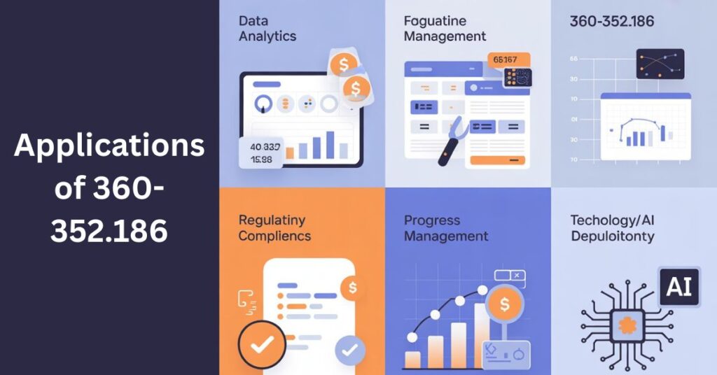 In Regulatory and Compliance Systems